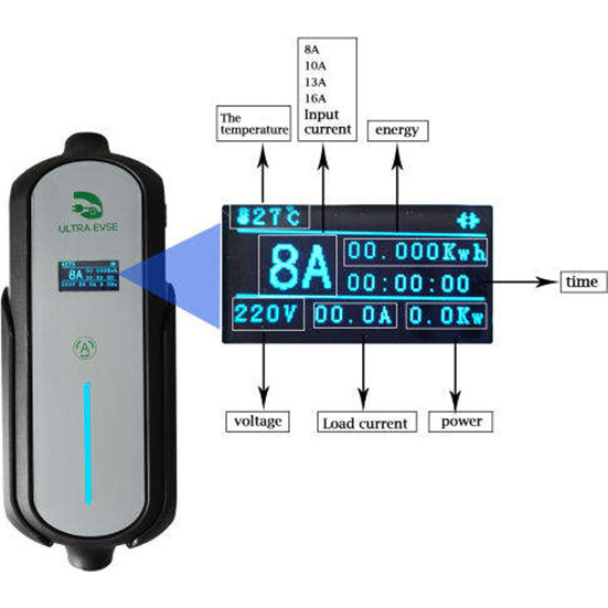 2024 New Manufacturer Charger Ev Car Electric Vehicle Charging Station Portable Charger for Car Port