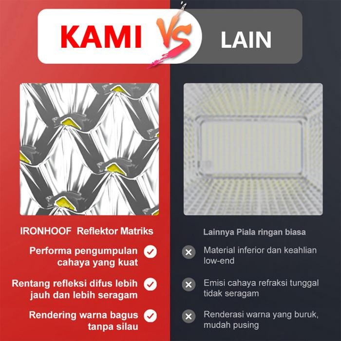 FUYAON Kipas Darurat Baterai Lithium dan Lampu Darurat Portabel, Kipas Mini 8 Inch / Lampu Darurat