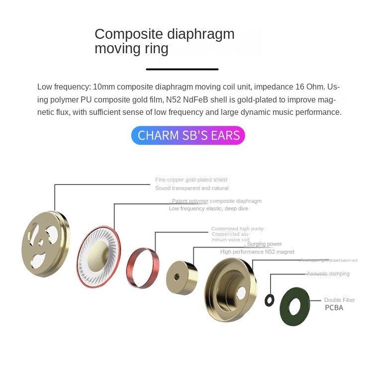 Sound Rhyme Sr5 In-Ear Hifi Earphones 10-Unit Fever Subwoofer Hifi Coil Iron 0.78Mm 2Pin