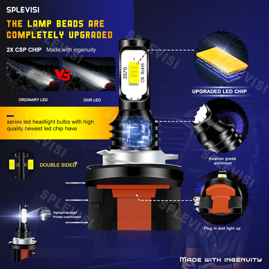 Auto LED Combo Kit H15 High Beam/DRL+H7 Low Beam For VW Tiguan 2010 2011 2012 2013 2014 2015 2016