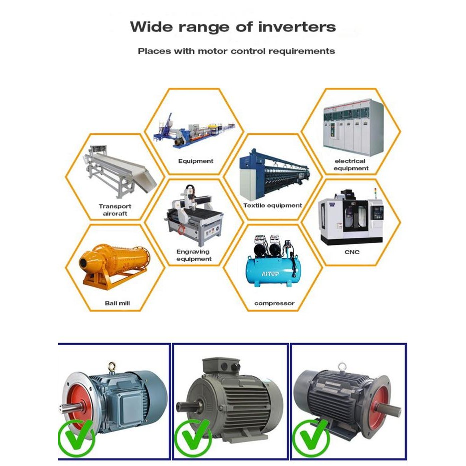 Inverter Speed Controller Sure Inverter 1.5 Kw 220V 1 Phase Input To 380 V 3 Phase Output