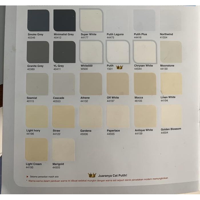 CAT TEMBOK DULUX CATYLAC INTERIOR 5KG