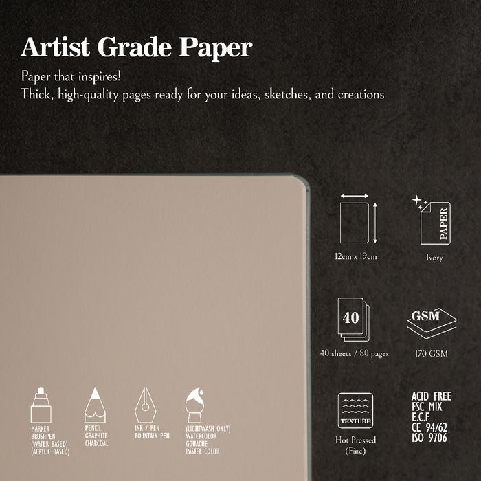 

SCRIBBLEBOOK SKETCH - SKETCHBOOK KODE 942