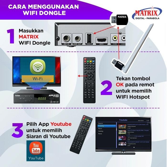 PRODUK TERBATAS Set Top Box TV Digital Matrix Apple DVB T2 Full HD / Matrix Burger / TV Digital/ x