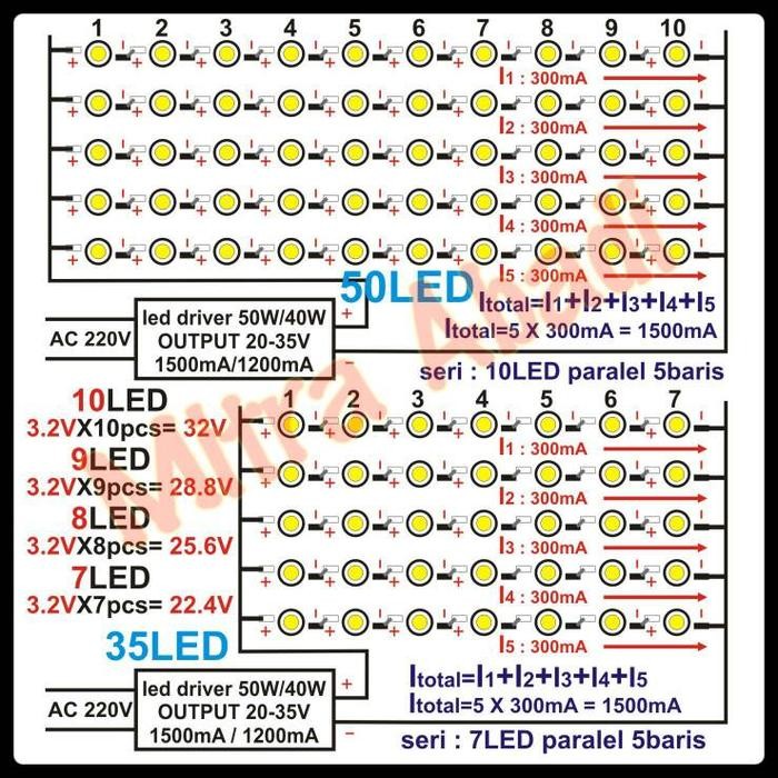 Led Driver 50 Watt 1200 Ma Casing Besi Waterproof