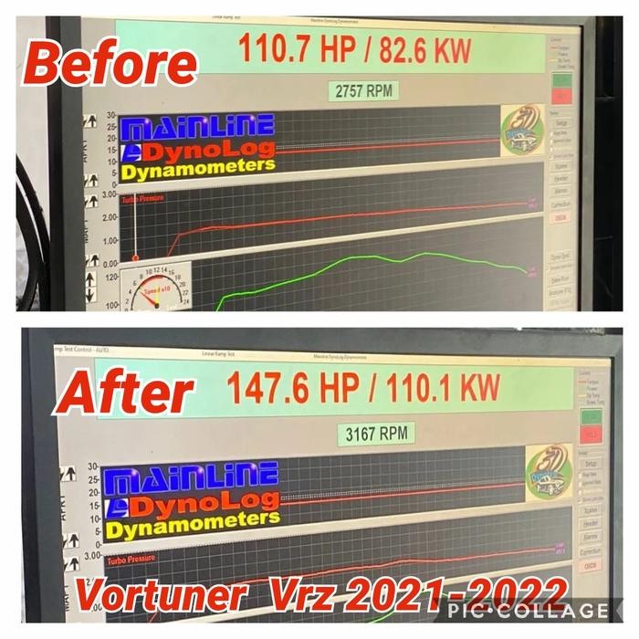remap ECU mobil solo Surakarta Toyota, honda, Nissan dll *