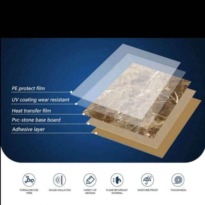  PVC Marmer Dinding Panel PVC Motif Marmer