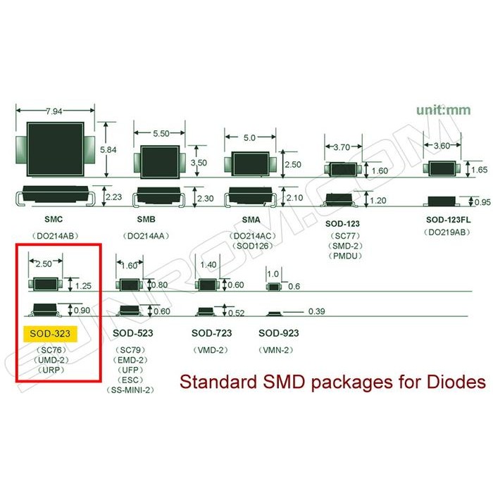 IN4148 1N4148WS 1N4148 T4 Switching Diode SOD-323 masih ready