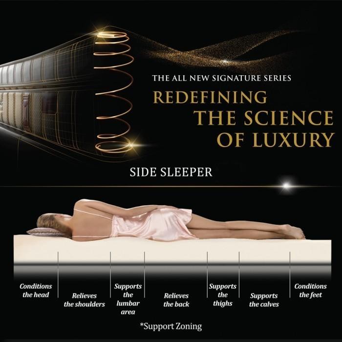 Hanya Kasur King Koil Springbed ( Master Piece )