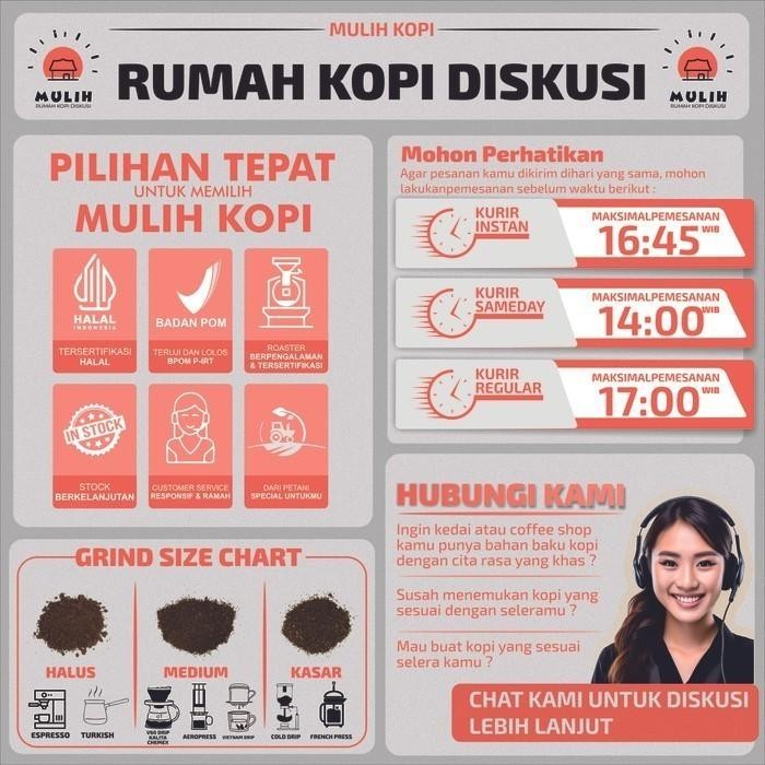 

Kopi Arabika Mandailing Mandheling Arabica Coffee Bean Biji Bubuk Asli 200 Gr #Gratisongkir #Sale