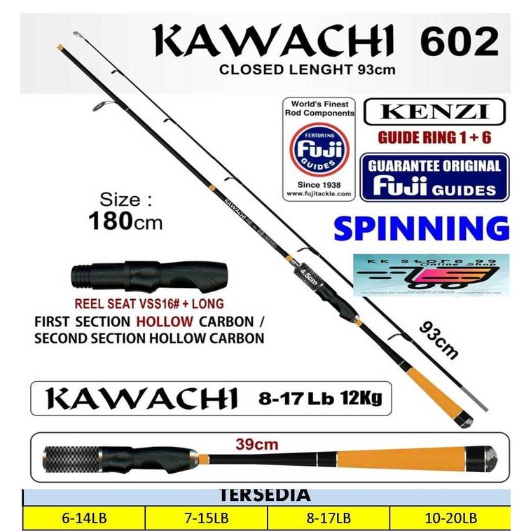 JORAN PANCING KAWACHI KENZI