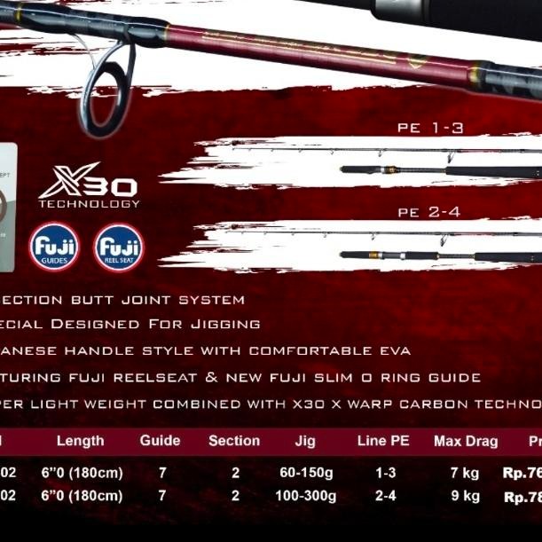 joran hammerhead defender jig for jigging 180 cm joran jigging laut