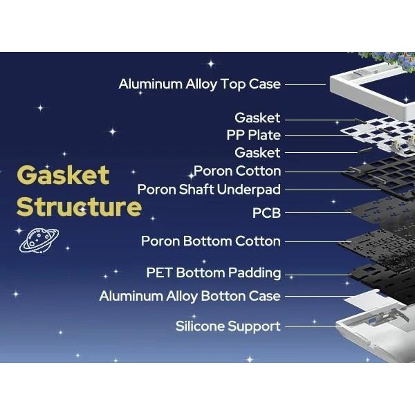 Harga Promo Leobog Hi75 Rgb Gasket Aluminum Barebone Mechanical Keyboard Hi 75