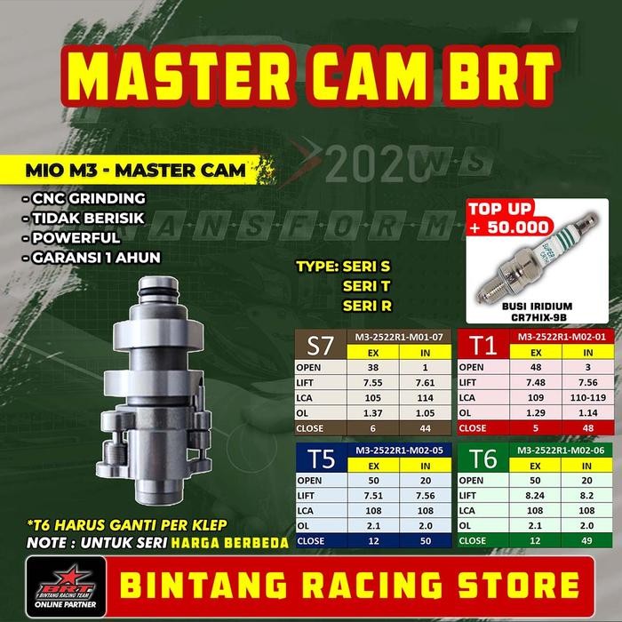 Noken As Brt Yamaha Mio M3