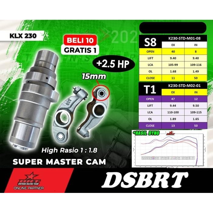 Terbaru SUPER MASTER CAM KLX 230 BRT NOKEN AS KLX 230 BRT