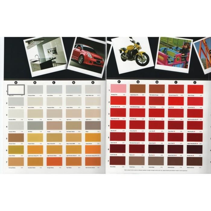 [Expert] Cat Mobil Top Color Warna Spesial / Merah / 1Liter