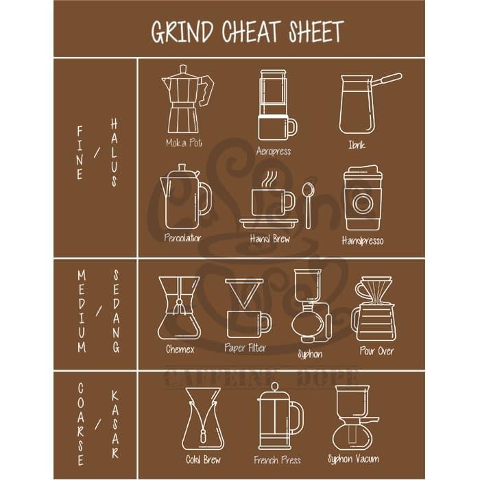 

Kopi Arabika Halu 1 Kg Single Origin Bean/Biji & Ground/Bubuk