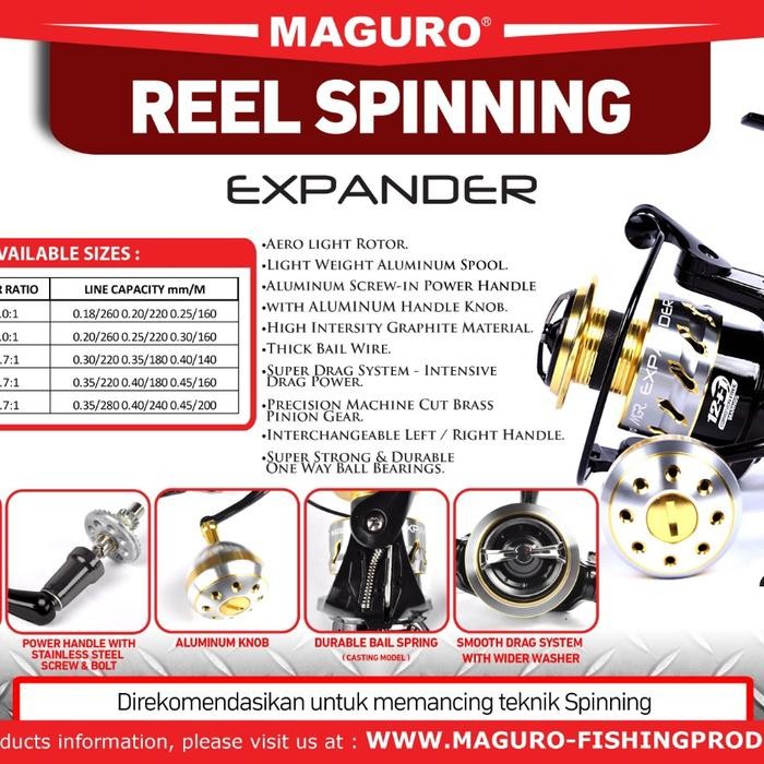 Reel Maguro EXPANDER Power Handle 2000 3000 4000 5000 6000
