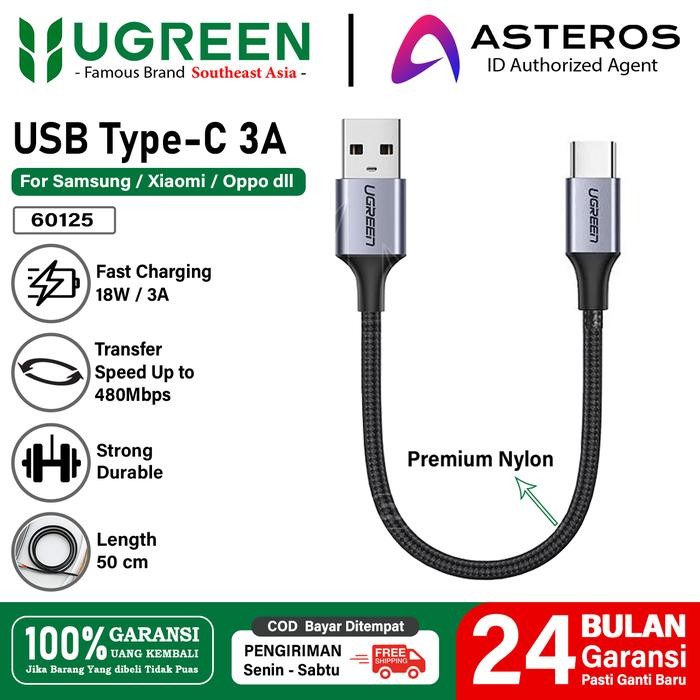 UGREEN Kabel Type C Pendek Kabel Powerbank Fast Charging *