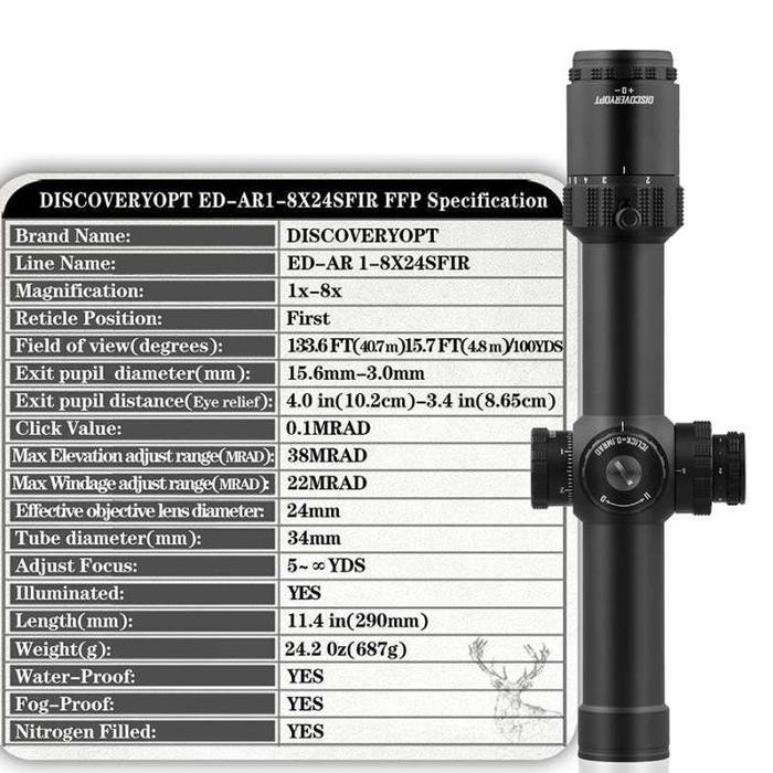 Kualitas Terjamin Telescope Teleskop Discovery Ed Ar 1-8X24Sfir Ffp 34Mm Packing Aman