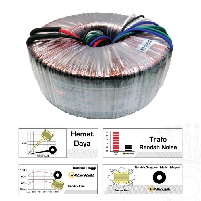 Bagus Travo Toroid 20A 56V Blackgate Bombardir New Version 2022