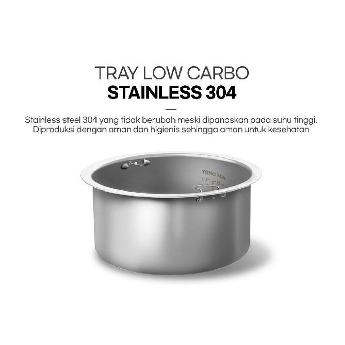 Com Yong Ma Smc 8067 Low Carbo / Com Yong Ma Low Carbo / Com Yongma Smc 8067 / Yong Ma Com Low Carbo