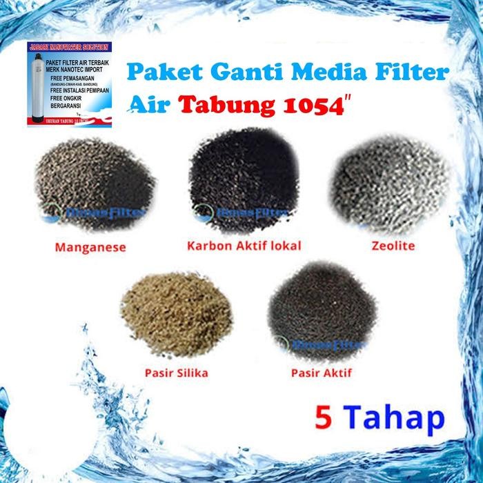 MEDIA FILTER AIR NANOTECH