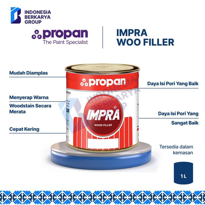 Cat Kayu Propan Impra Wood Filler 1 KG