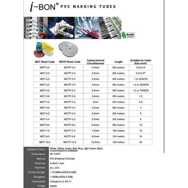 

Marker Tube IBON 3.5 untuk kabel 1.5mm Hijau / Kuning