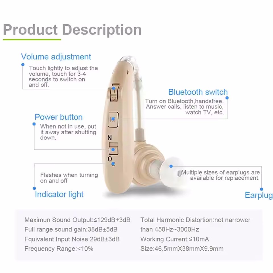 IMPORT New Cheap bluetooth Rechargeable Hearing Aid Mini Ear Amplifier Digital Hearing Aids BTE