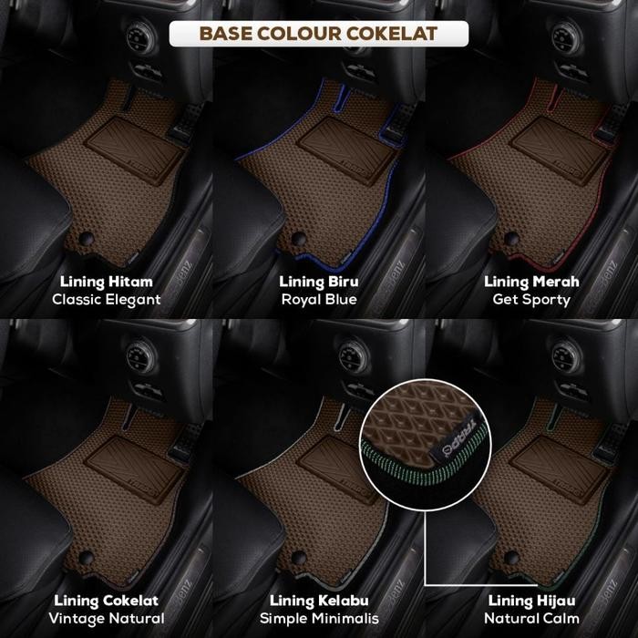 Karpet Mobil Trapo Mitsubishi Xforce (2023-Sekarang) Karpet Xforce Fullset