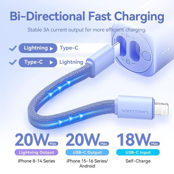 Vention Cable Power Bank Type C To Lightning Iphone Kabel Pendek Powerbank Fast Charging Kabel Happy
