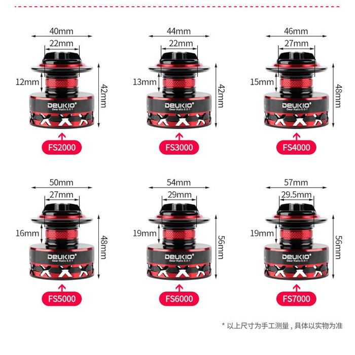 Deukio Fs 2000-7000 Reel Pancing Logam Gulungan Pancing Putar Max Drag 15Kg