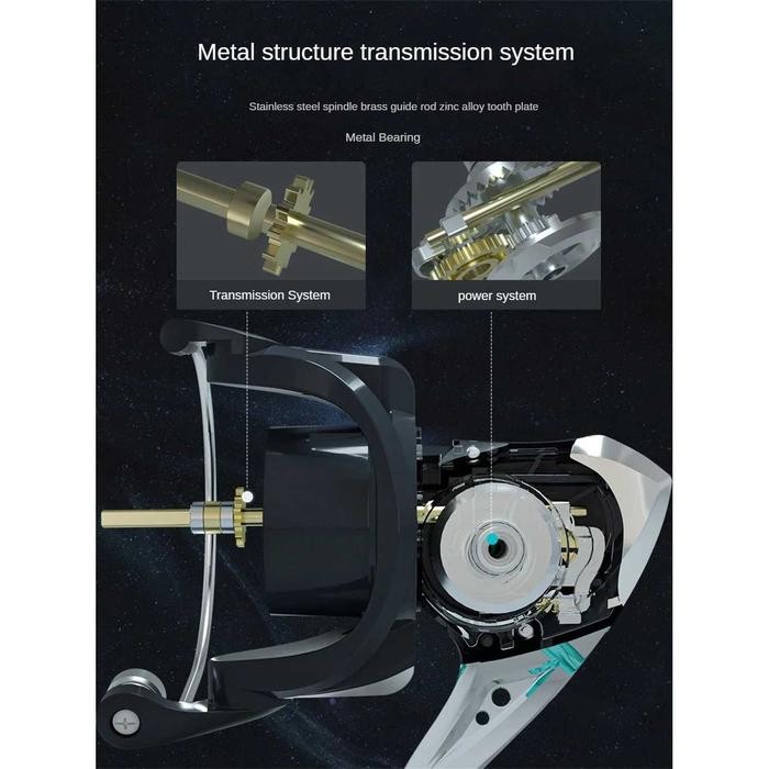 Dk Fishing Reel Gulungan Pancing Spinning Gear Ratio 4.8:1 - Dk800