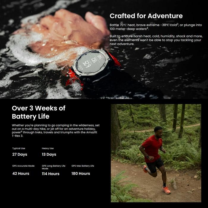 AMAZFIT T-REX 3 SMARTWATCH GARANSI RESMI AMAZFIT INDONESIA
