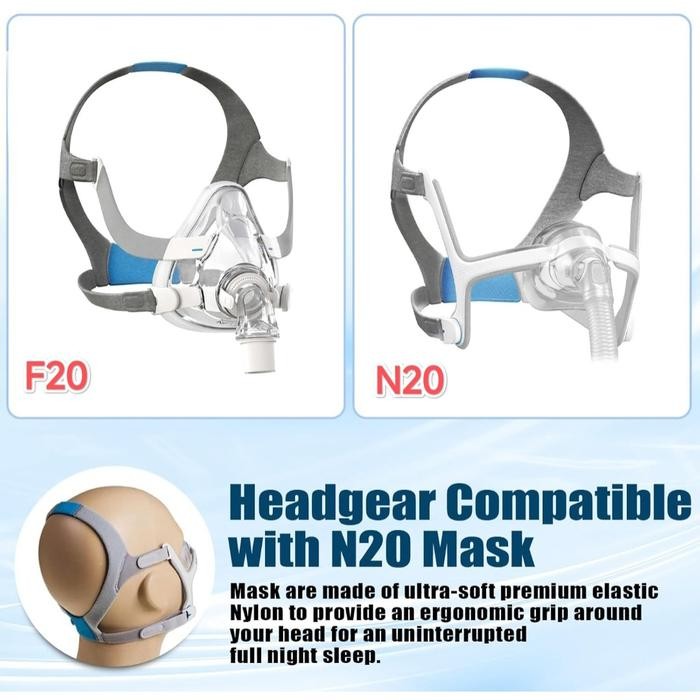 headgear headband untuk Resmed Airfit F20 tali kepala masker CPAP