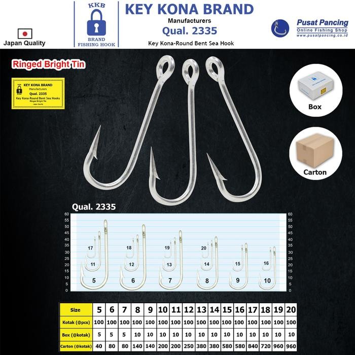 Kail Key Kona Brand 2335 - 5