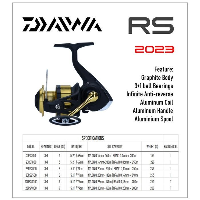 Daiwa Rs 500 1000 2000 2500 3000-C 4000 Model 2023