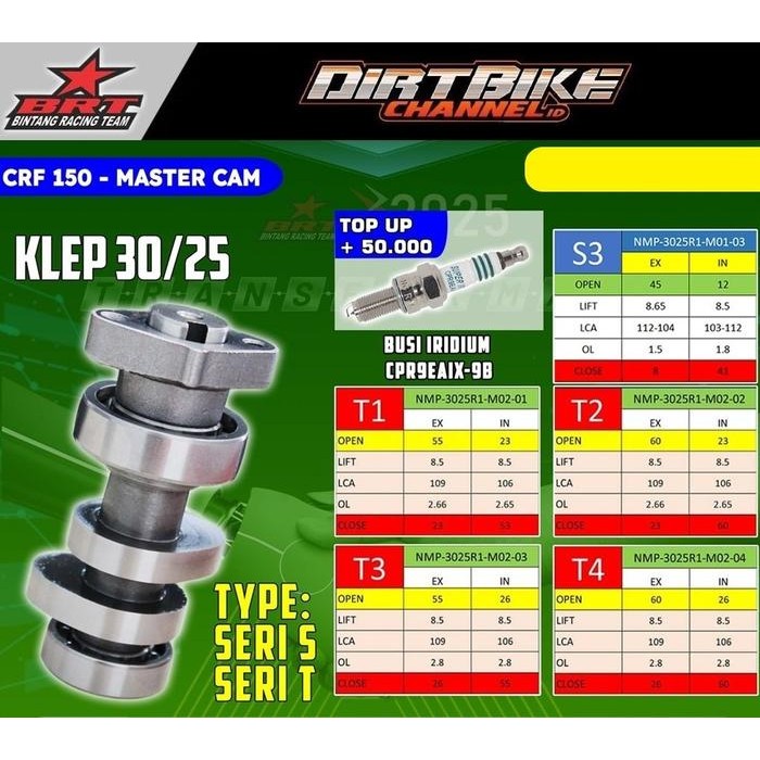 Super Master Cam Noken As Brt As Klep Crf New Megapro Verza 150