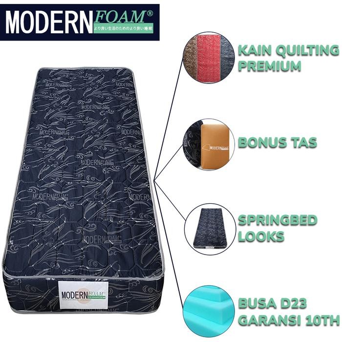 Inthebox Sleep - Modern Foam Kasur Matras Quilting - Model Springbed Furniture
