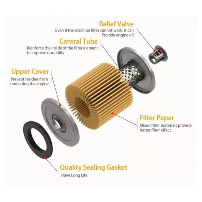 Filter Oli Ktm 390 Adventure Rc390 2015-2023 Rc390R 20 390 Duke 14-23 Aksesoris