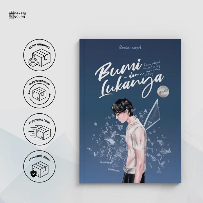 

Buku Bumi dan Lukanya : Remake