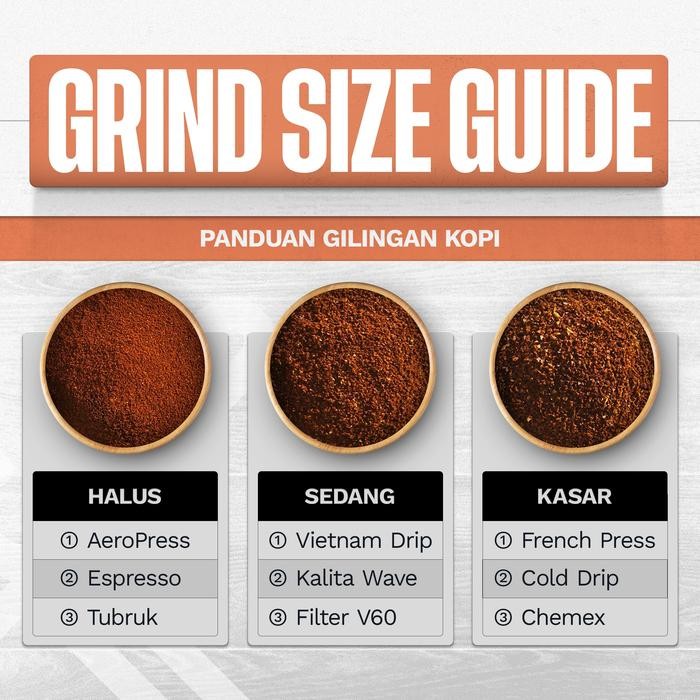 

Pilihan- Kopi Arabika Mandailing Mandheling Arabica Coffee Bean Biji Bubuk Asli