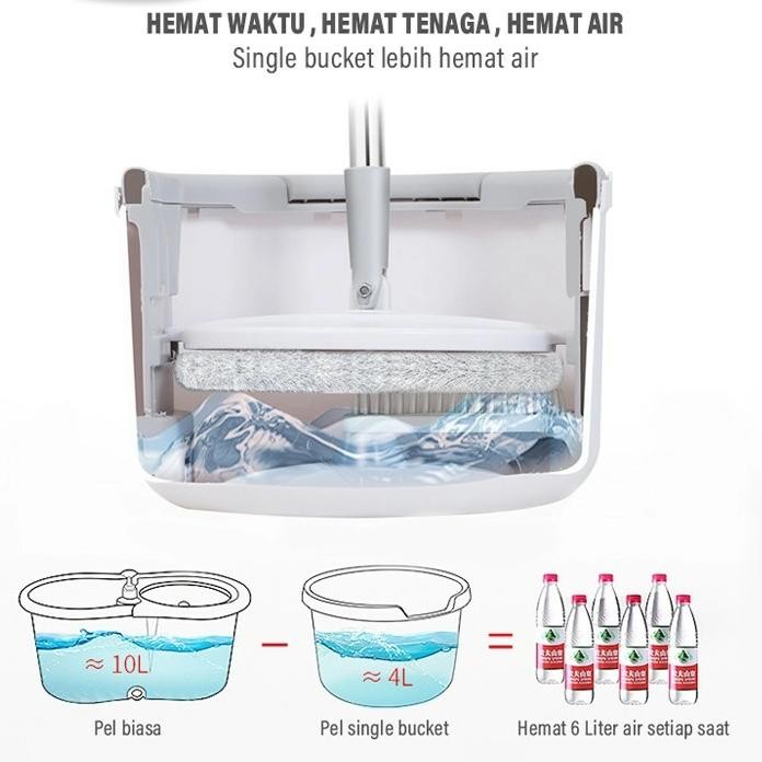 ALAT PEL LANTAI KAIN PEL ALAT PEMBERSIH PRAKTIS PEL-PELAN OTOMATIS