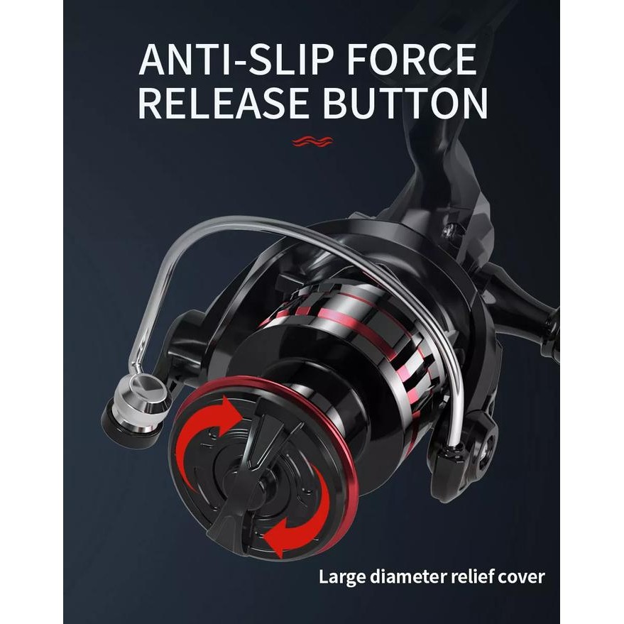 Daiwa - Reel Pancing Hq Berbagai Ukuran 500-7000