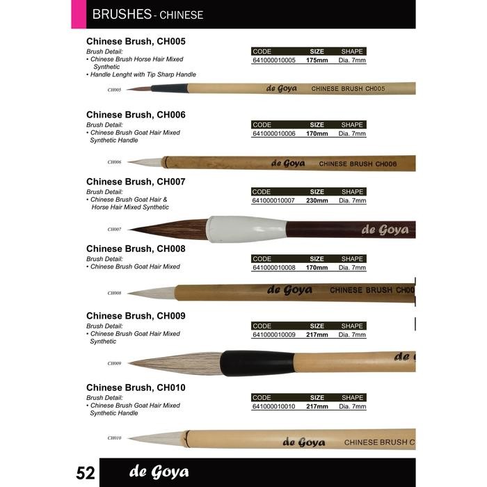 

Kuas Kaligrafi De Goya Gaya Tradisional Asia