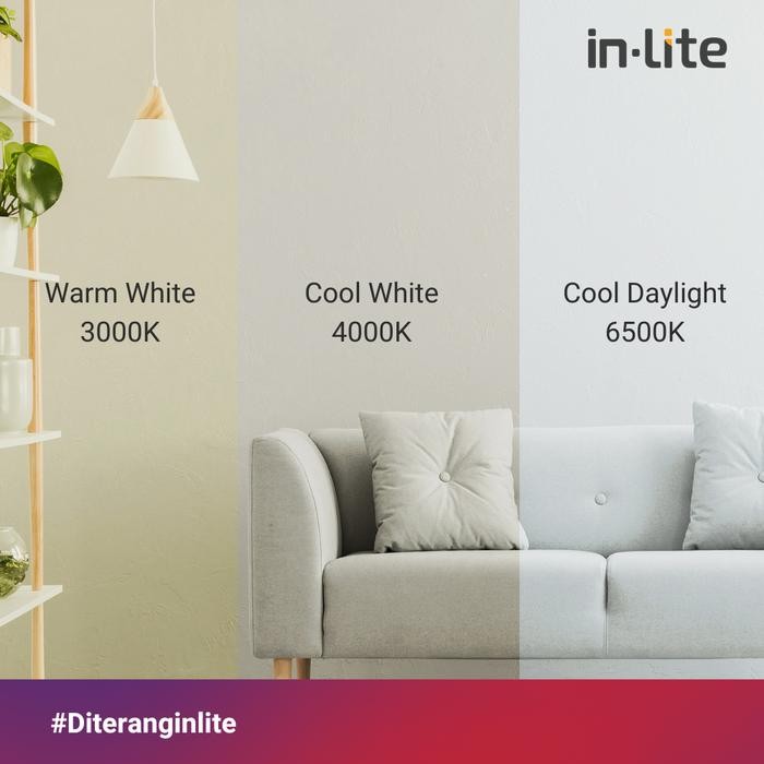 in-Lite Lampu Panel Outbow INSS628R