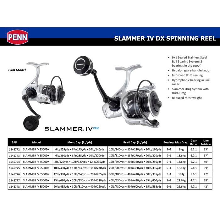 Terbaik Penn Slammer Iv Dx 2500 3500 4500 5500 6500 7500 8500 Reel Pancing Sw