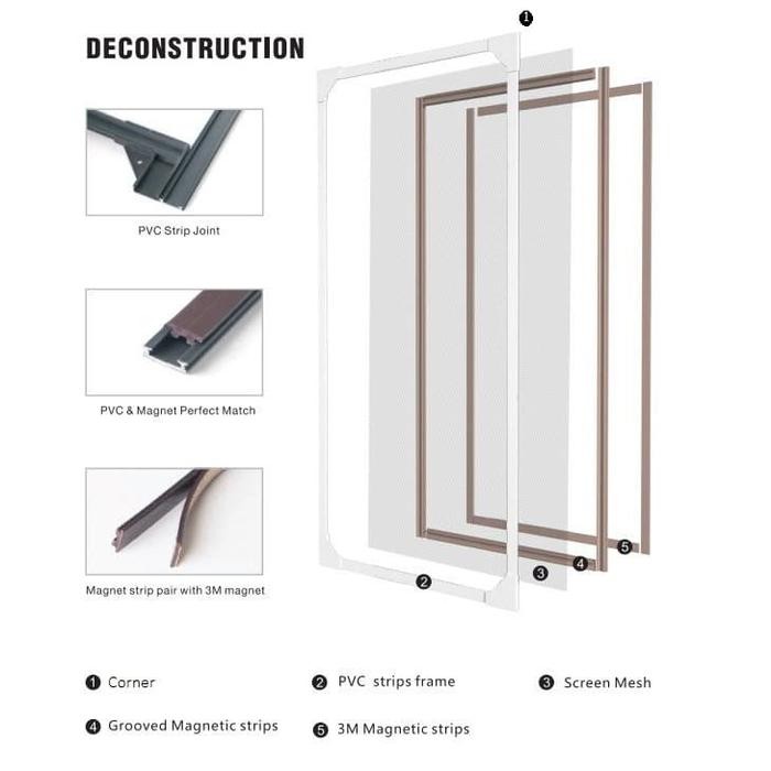 (Allthebest) Kamux Custom Kawat Nyamuk Magnet DIY Kasa Nyamuk Magnet