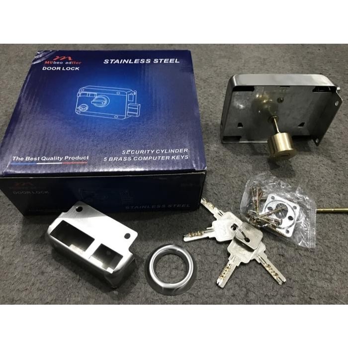 Terlaris Kunci Pintu Otomatis Muller
